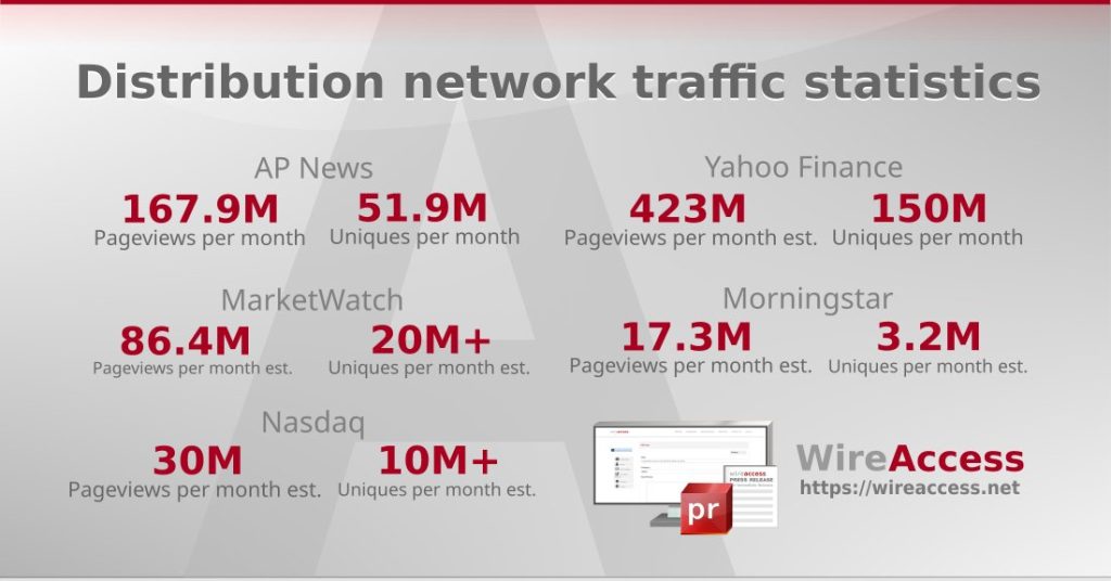 Wire access press release distribution network web traffic statistics
